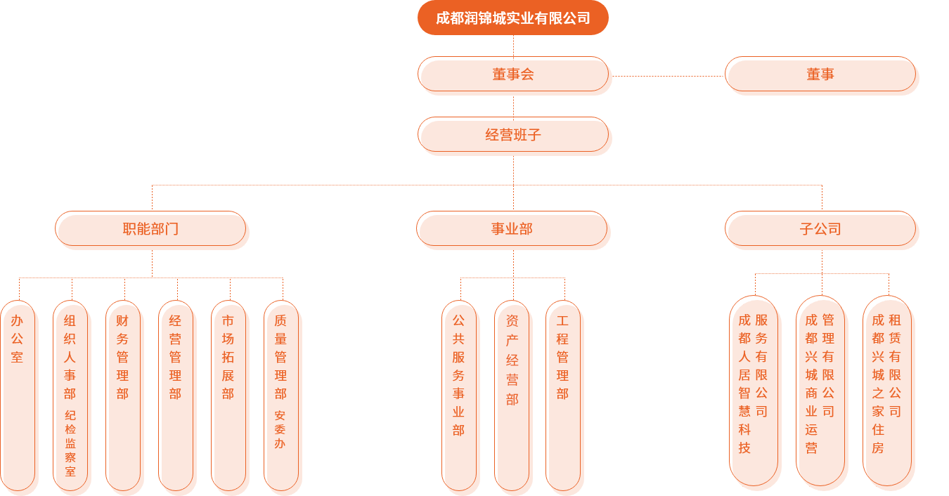 MG不朽情缘(中国区)官网首页